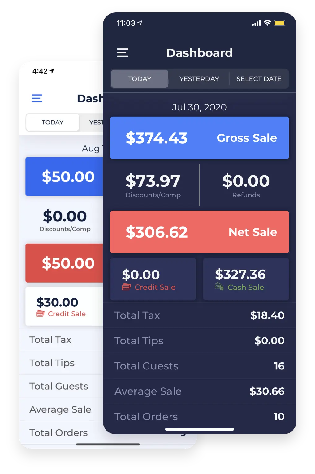Analytics anywhere